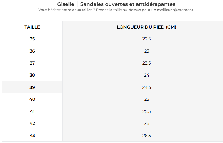 Giselle - Sandales ouvertes et antidérapantes