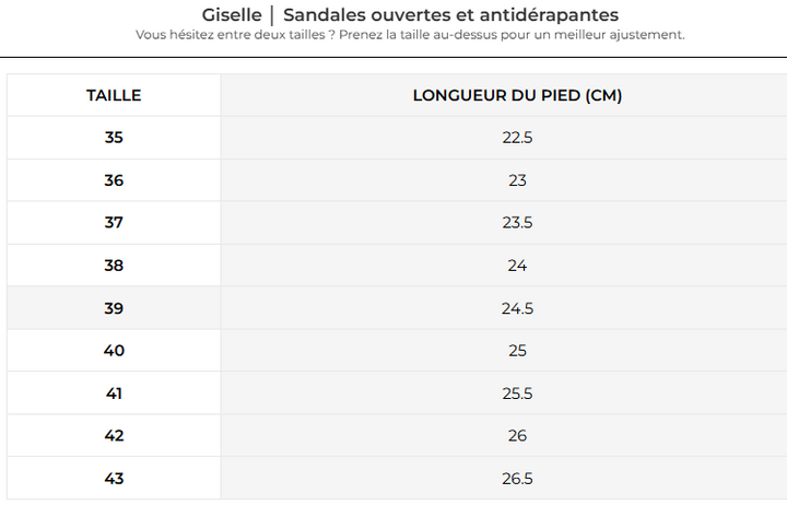 Giselle - Sandales ouvertes et antidérapantes