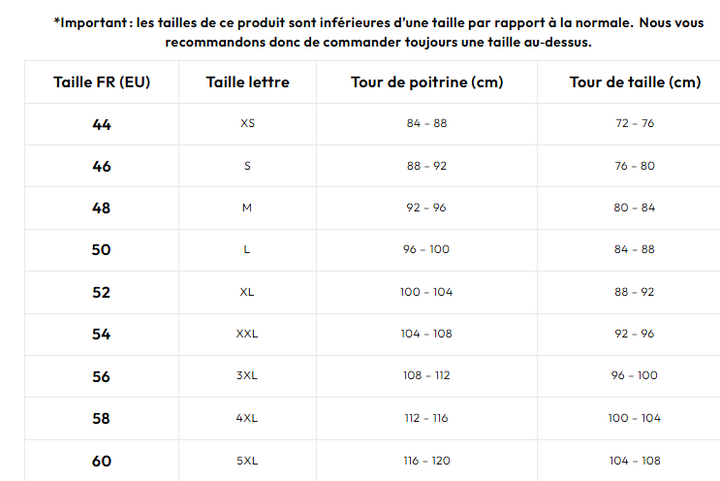 Laurent - Veste en velours côtelé doublée polaire